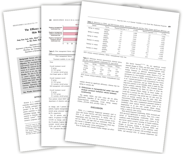 Research papers by Medical Director Cho Gyeong Je